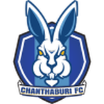 Home Team Flag